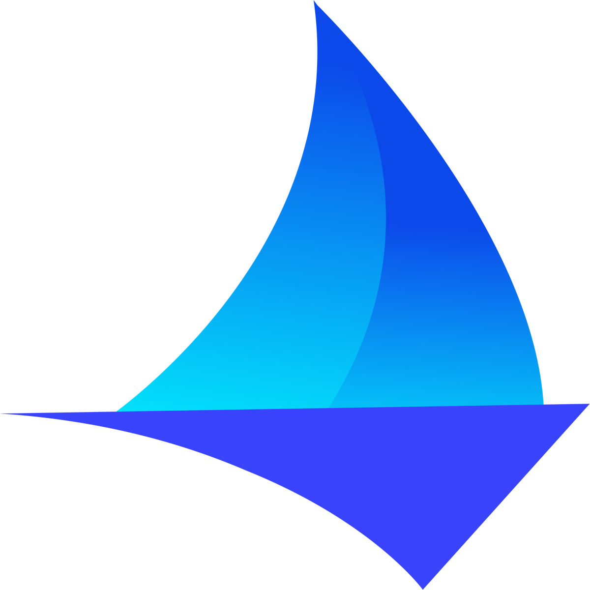 Countries API